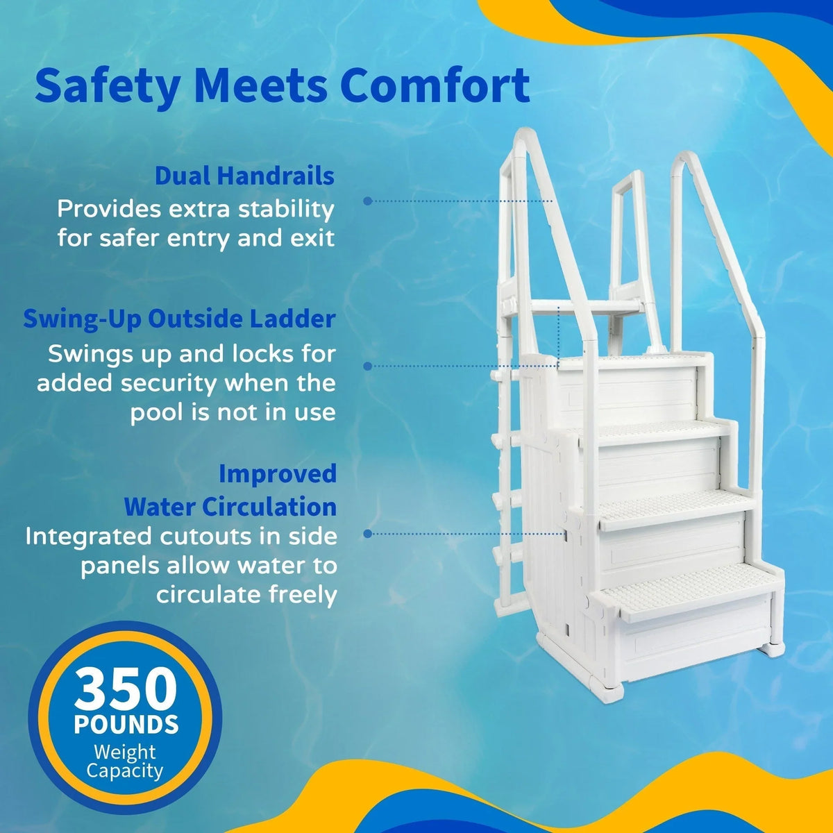 Blue Wave Easy Pooltreppe mit Außenleiter für Aufstellpools – 82,55 cm B x 142,24 cm T x 205,74 cm H